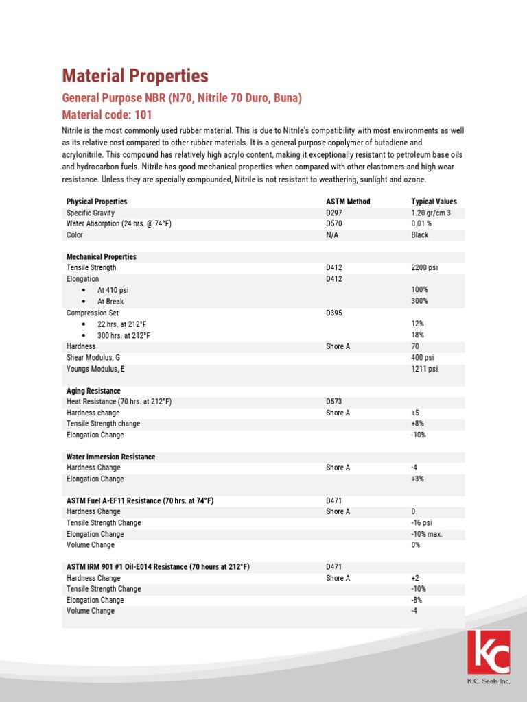 Propriedades NBR 70 Shore A | PDF | Materials | Chemical Product ...