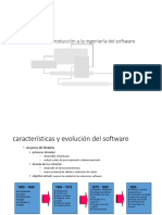 Introduccion Ingdelsoftware2