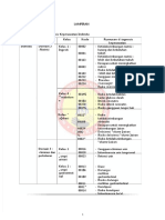 DAFTAR DIAGNOSIS KEPERAWATAN