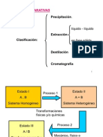 Metodos de Extrac