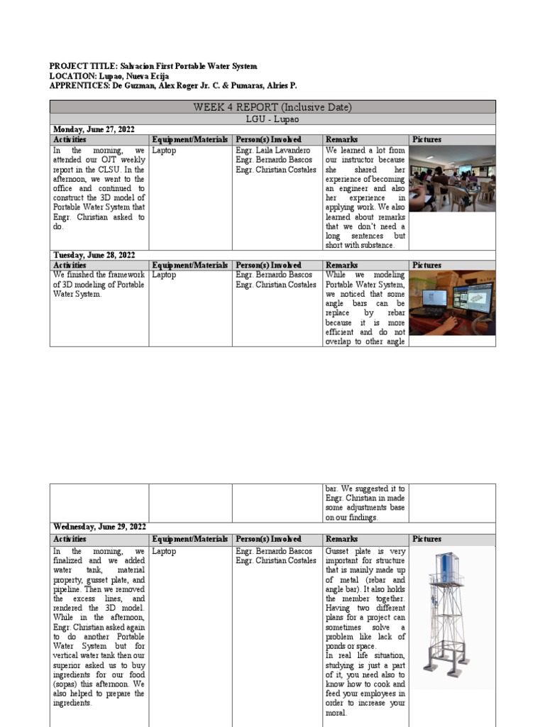 WEEK 4 REPORT (Inclusive Date) : LGU - Lupao | PDF