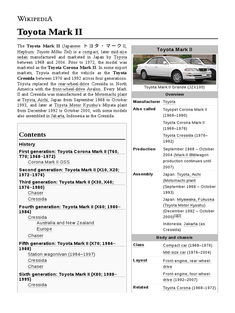 Toyota Mark II | PDF | Vehicle Industry | Automotive Technologies