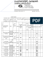 Audit Letter ASC K Basavaraj. - ಸಿಂಧನೂರು. - 2018-06.2021