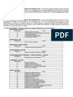 DOE 4-7-22 - 3 Edição