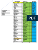 DAFTAR Mustahik Qurban 2022