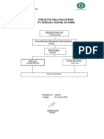 Struktur Organisasi K3LH PTM