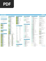 C-Map Chart Legend