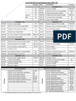 Course Plan For BS Electrical Engineering (2021-25) : Computer Fundamentals & Programming