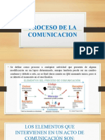 Proceso de La Comunicacion