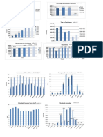 GRAFICAS