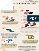 Pymes Vs Cooperativas