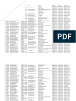 ReporteVacantes Reporte Detalle Procesos Detalle Procesos