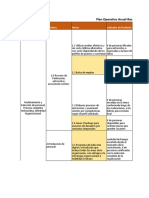 Plan Anual Operativo AF19