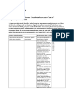 Indicaciones, Estudio Del Concepto Pacto