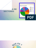 Diagrama de Sectores