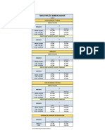 Precios Portal 2022 - Embajador