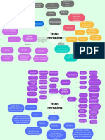 Colorful Modern Flowchart Diagram Mind Map Brainstorm (1)