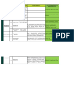 Capacitaciones Instrumentos Ambientales GDH