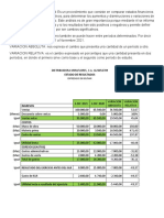 Método de Análisis Horizontal ESTADOS FINANCIEROS