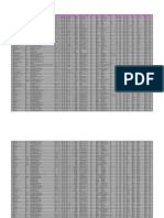 Top500 Super Computers As of June2011 Magnify To 400% To View Excel Sheet After D/L