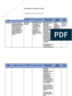 Fuentes de Financiacion para La Innovacion