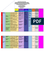 4 Plan Didactico Anual Primer Grado 2022-2023