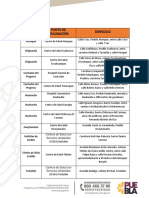 Jornada de Vacunación en Sierra Nororiental para Menores de 5 A 11 Años