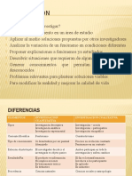 Ciencia, Investigacion y Metodo