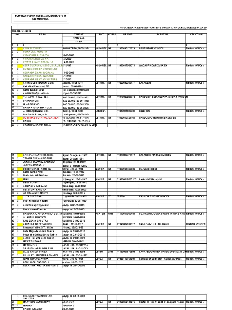 Erotik porno tomosha