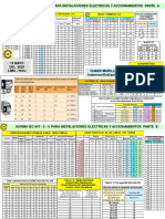 B Banco de Datos y Tablas 0ctubre 2021