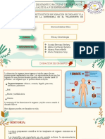 Donacion de Organos Etica