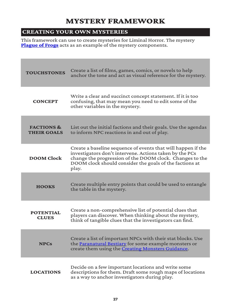 Liminal Horror Mystery Creation Guide | PDF | Games & Activities ...