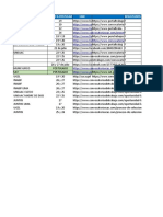 Nombre Plazo A Postular Link Resultados