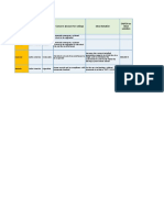 Ammonia in Unilever Factories - Assessment FD 2022-06-29