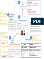 Ppt Mapa Mental