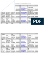 PESERTA Assesor LSP Musda Perbaungan 2022