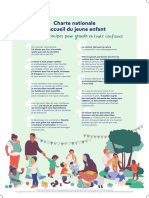 Affiche A2 - La Charte Nationale D Accueil Du Jeune Enfant PDF