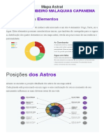 Mapa Astral Tarcy