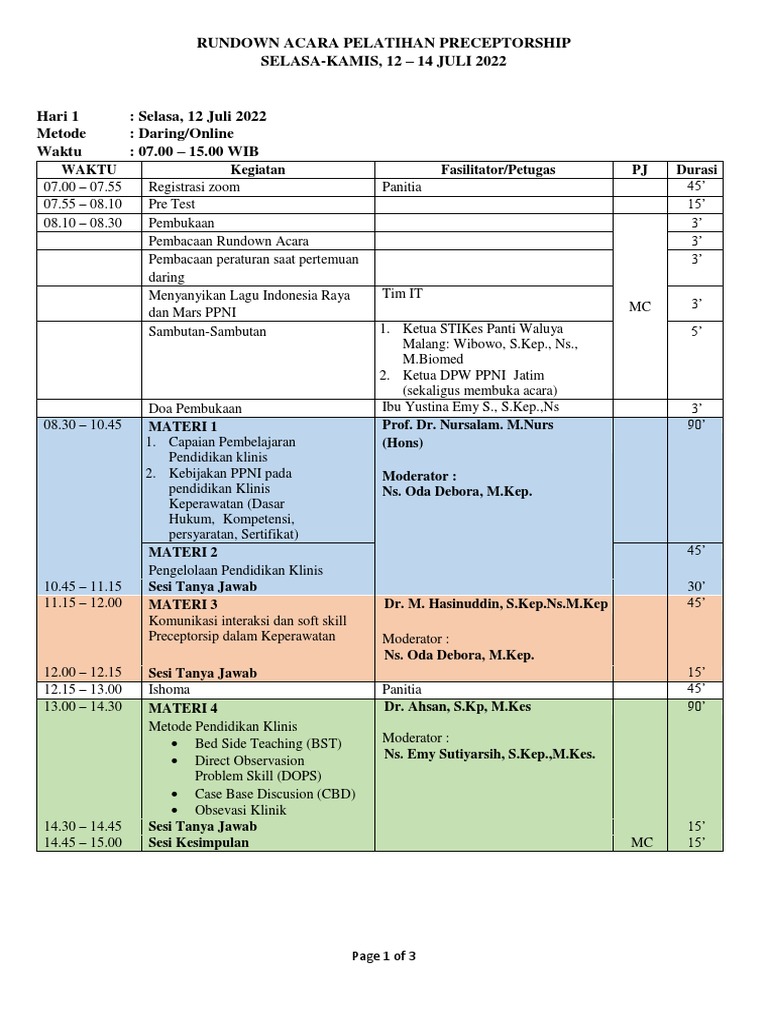 Rundown Pelatihan Preceptorship | PDF | Sains & Matematika