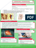 Acceso Venoso Femoral, Intraoseo