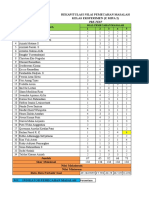 Rekapitulasi Nilai Pemecahan Masalahh