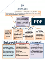 Contreras Jimenez Corina- Guia metodologica. (2)