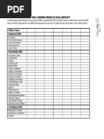 Profile of Social Difficulty 12012021