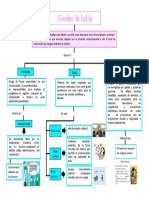 Mapa Conceptual Rebe