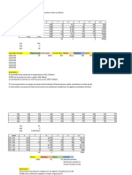 Actividad Suplementaria Estadistica