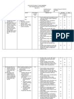 1 Kisi Kisi IPA Kls 7 PHT GANJIL 20-21 REVISI