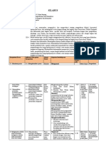 Silabus 1&2