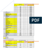 Update Realisasi Vaksinasi Covid-19 PTPN Group - Anper BPTK Per 27 Agustus 2021