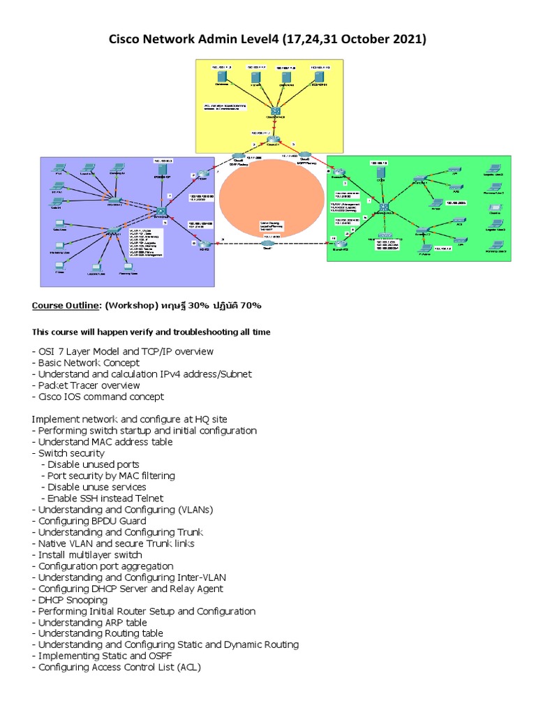 Advanced Cisco Network Workshop | PDF | Computer Network | Network Switch