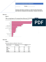 Cs Assessment Data Analysis